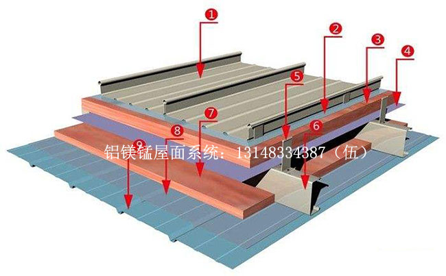 �����X�V�i��-��Щ����Ӱ���忹�L(f��ng)����