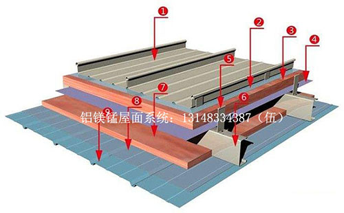 ֱ���i߅�ļҺã�65ֱ���i߅����ϵ�y(t��ng)��B